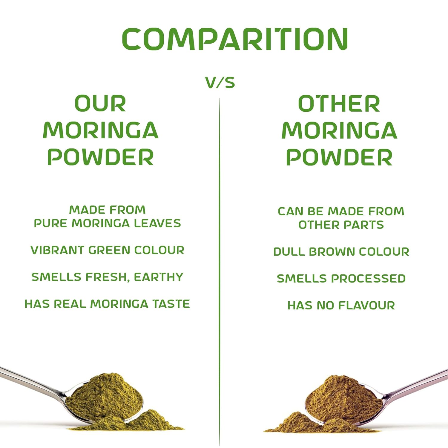 Moringa Powder | Superfood